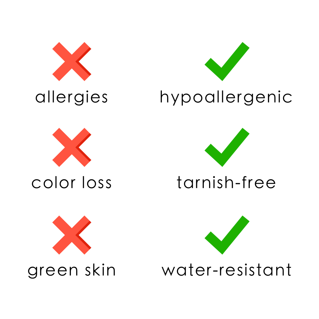 Sandra Droppformade Guldörhängen