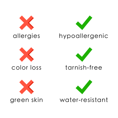 Sandra Droppformade Guldörhängen